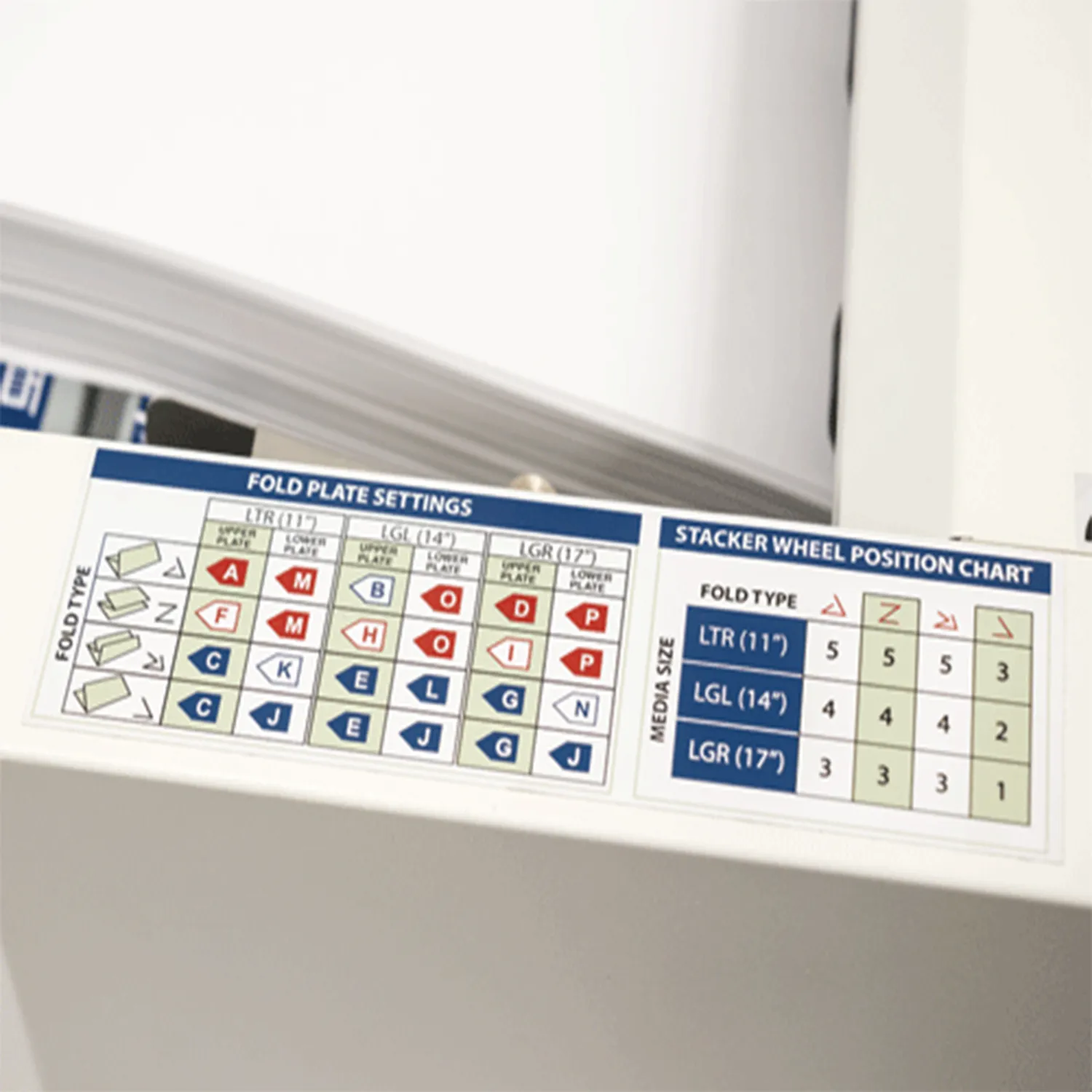 Formax FD 324 Tabletop Document Folding Machine