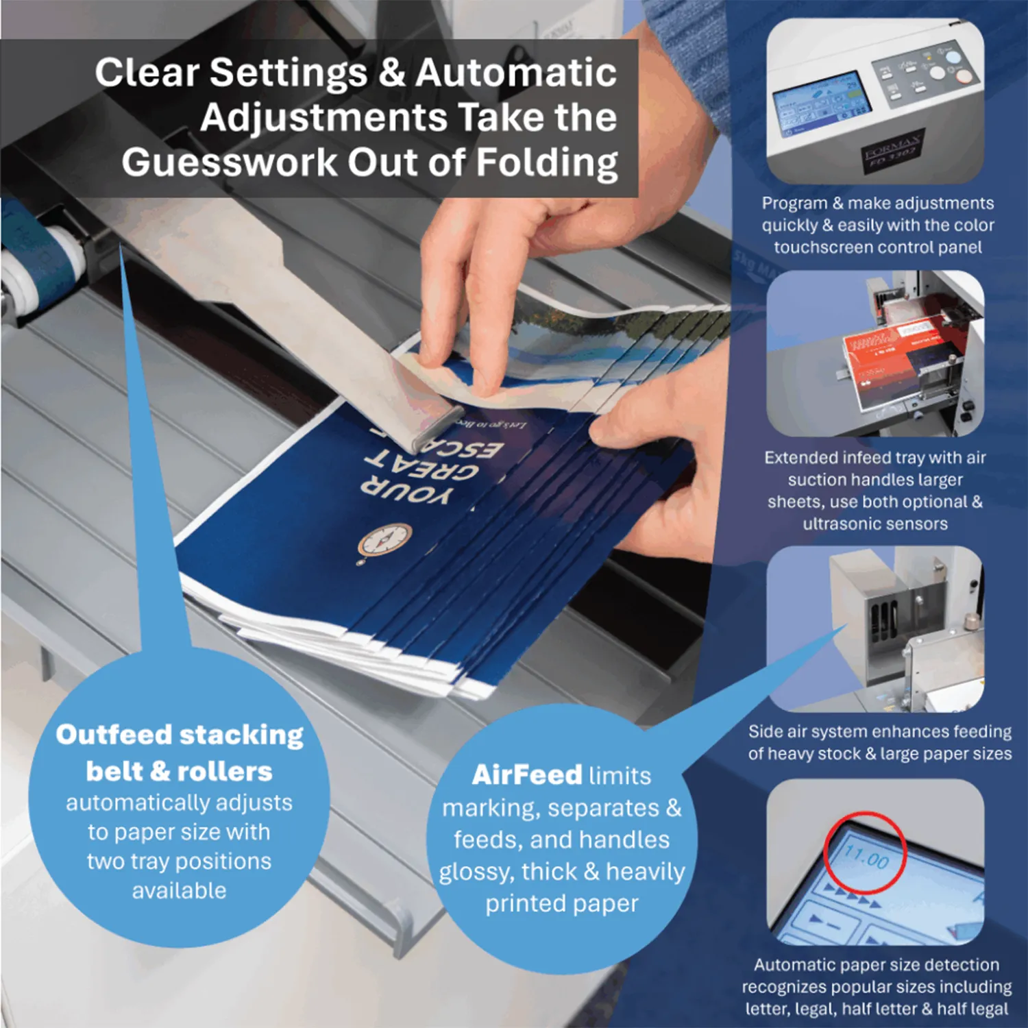 Formax FD 3302 Automatic Air-Suction Document Folding Machine